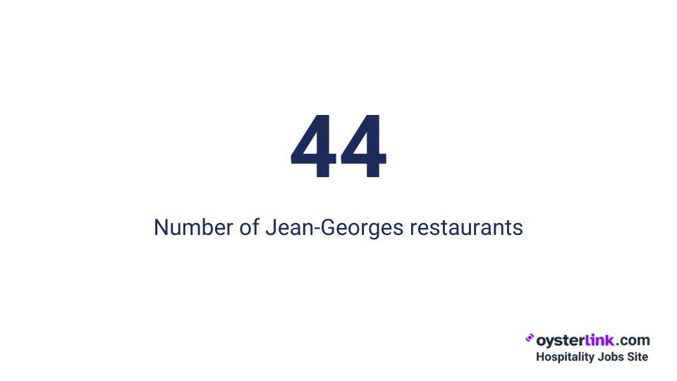 number of jean-georges restaurants